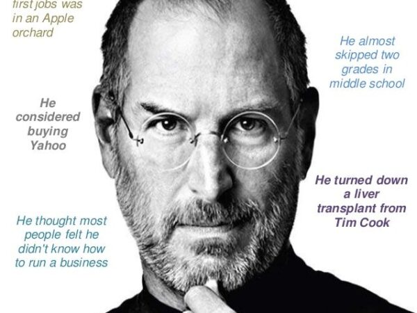 Fakta Tentang Steve Jobs